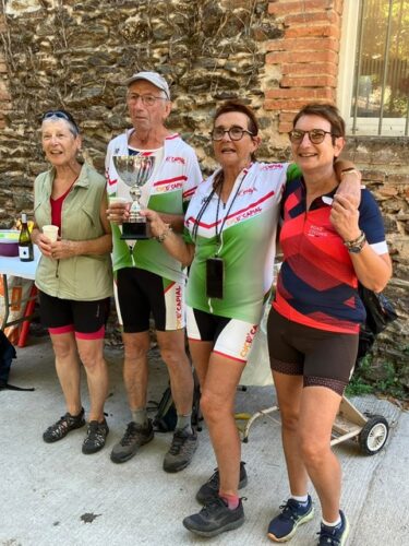 Rallye cyclocapial